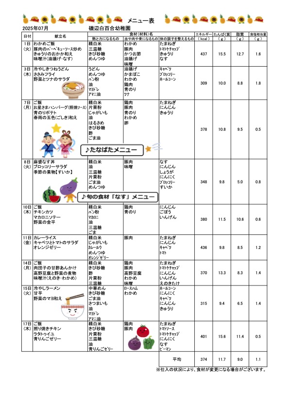 献立表