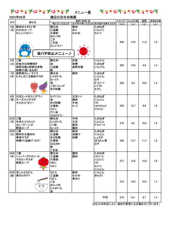 献立表