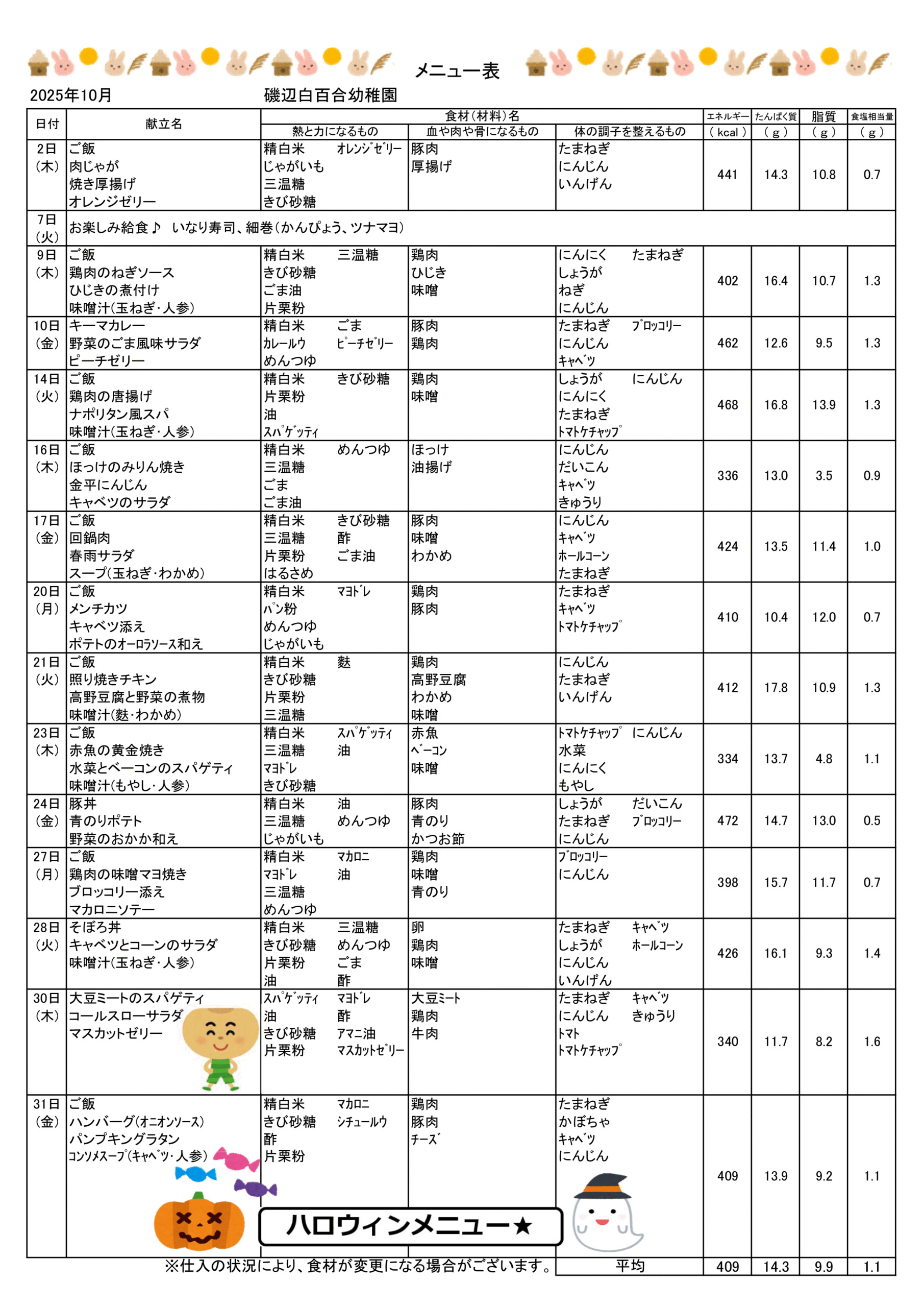 献立表